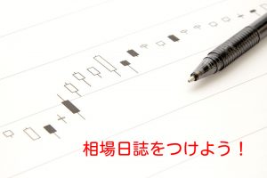 相場日誌