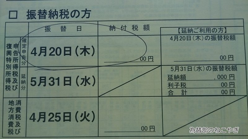 平成28年分振替納税日